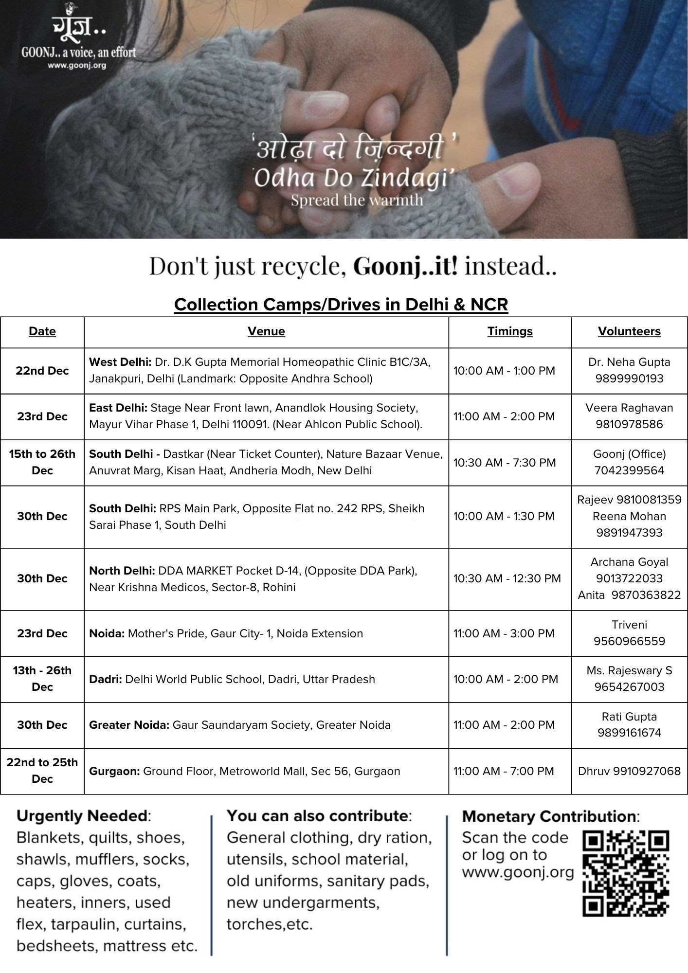 Goonjs Collection Camps/Drives in Delhi NCR this Weekend!
