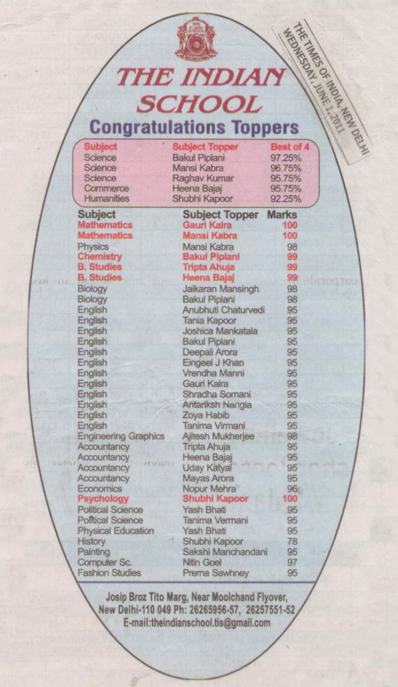 THE TIMES OF INDIA, NEW DELHI, WEDNESDAY, JUNE 1,2011