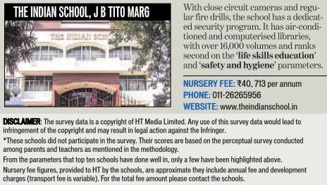 HINDUSTAN TIMES, NEW DELHI, 26 DECEMBER 2011