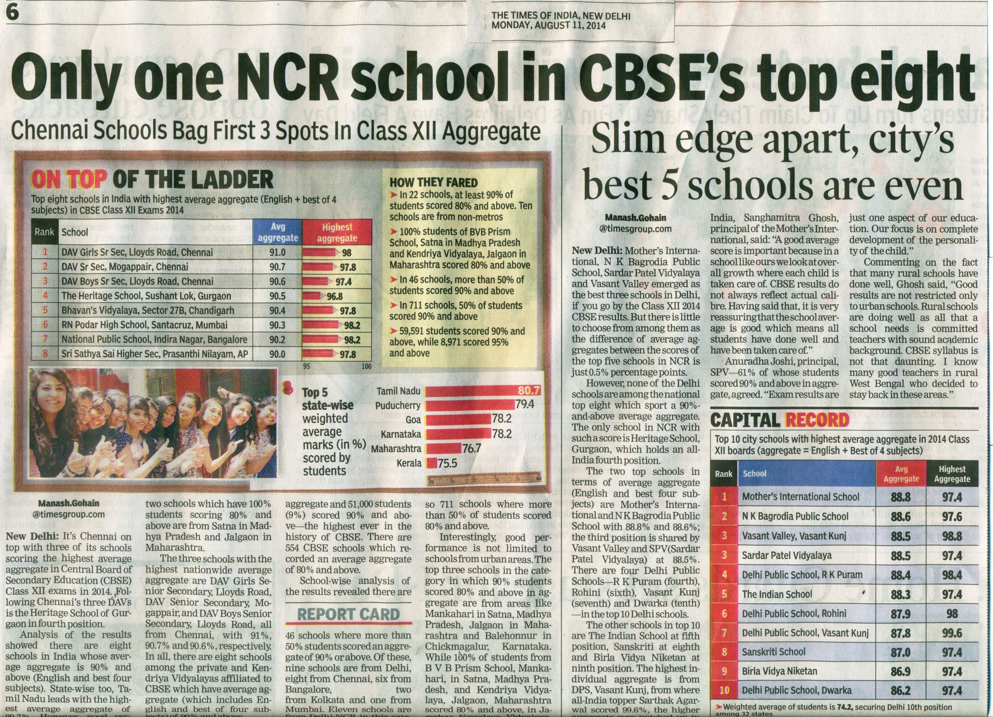 THE TIMES OF INDIA, MONDAY, 11 AUGUST, 2014
