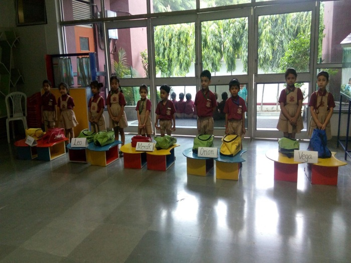 Independence Day Quiz in The Pre-Primary
