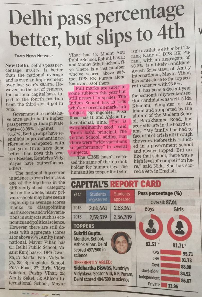 THE TIMES OF INDIA, SUNDAY, 22 MAY 2016