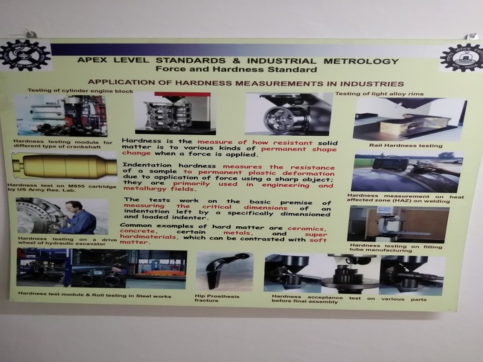 Visit To The National Physics Laboratory