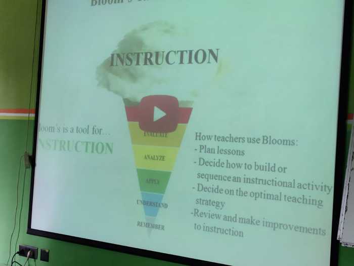 Workshop on the Art of Questioning