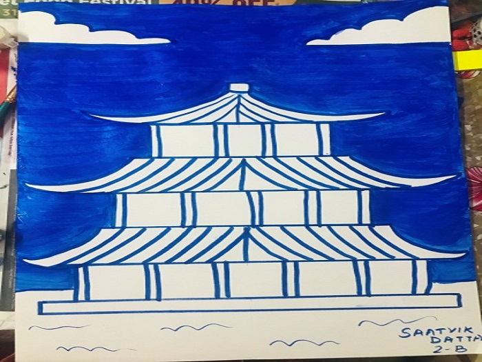 Delhi - Sikkim winter project